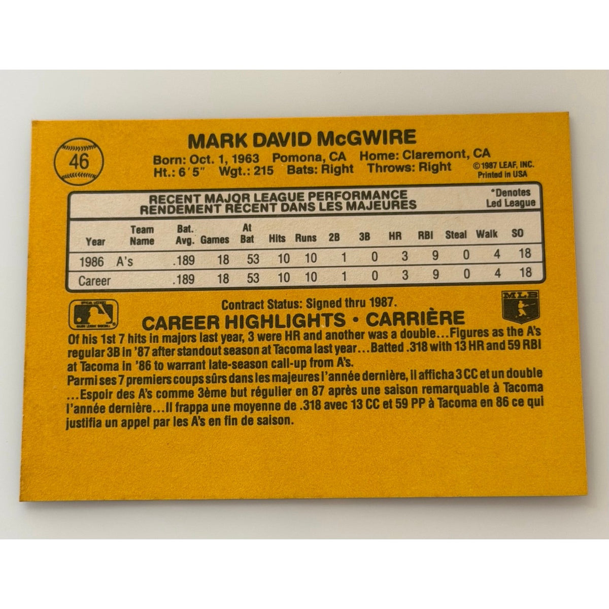 1987 Leaf Mark McGwire #46 Rated Rookie Oakland Athletics baseball card, back