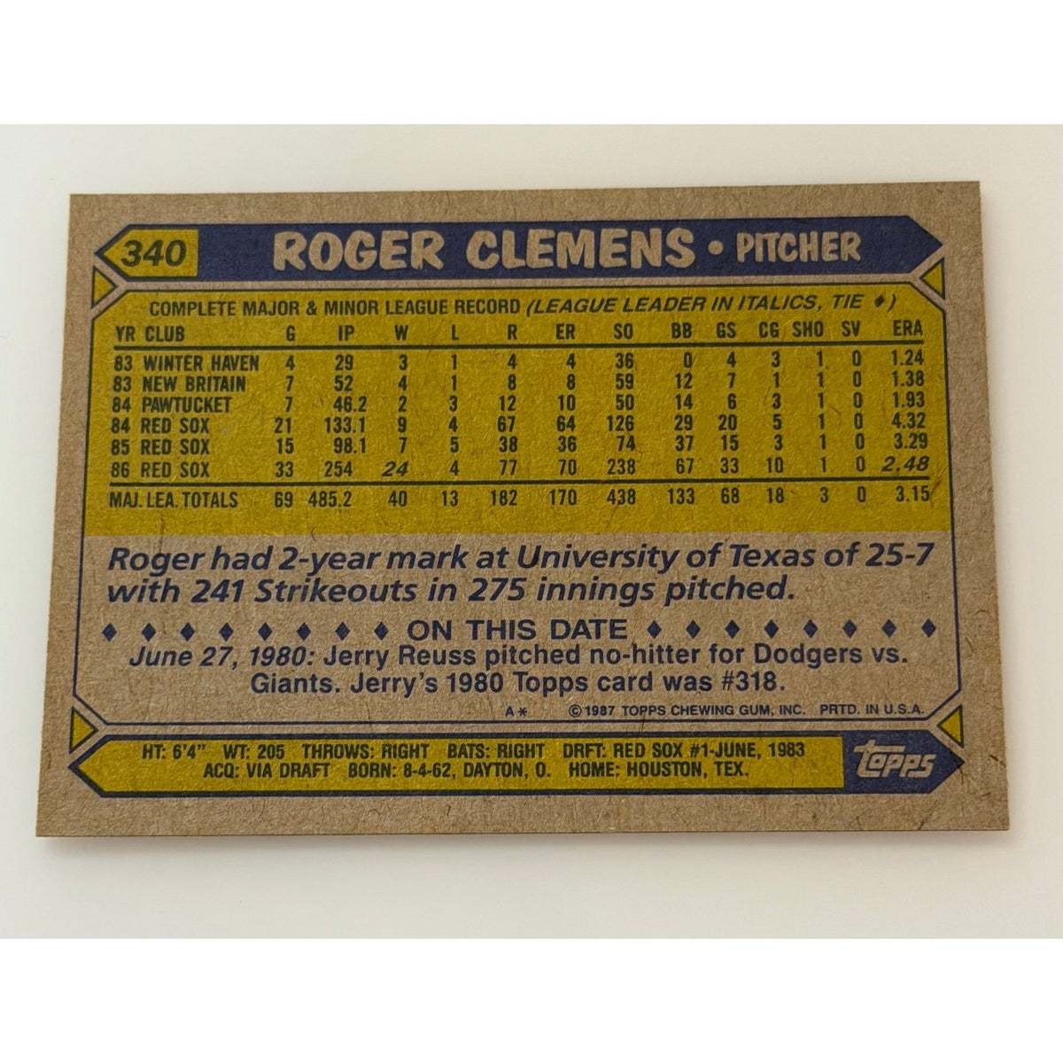 1987 Topps Roger Clemens #340 Boston Red Sox baseball card, back