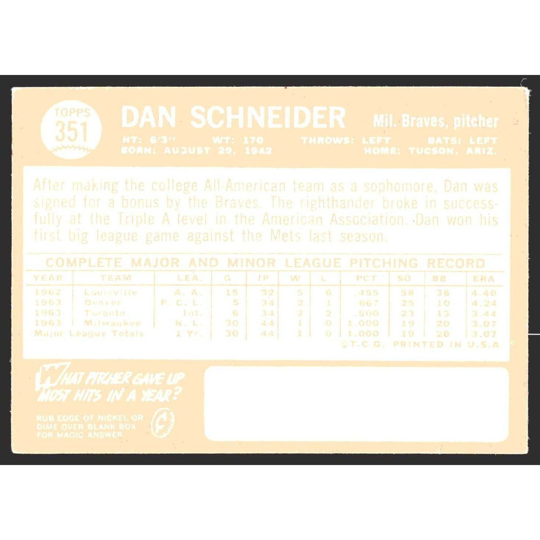 1964 Topps Dan Schneider Atlanta Braves baseball card pitcher VG-EX condition