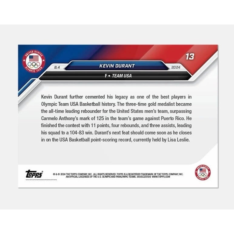 ONLY 1510 PRINTED Kevin Durant 2024 Topps NOW Olympic Games #13 USA NBA Team