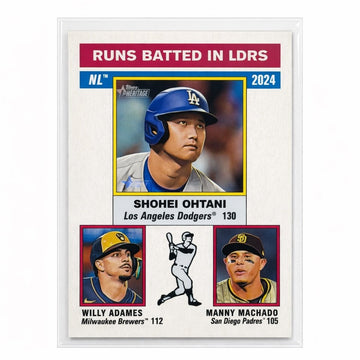 Shohei Ohtani 2025 Topps Heritage #195 RBI Leaders Dodgers NL MVP RAW