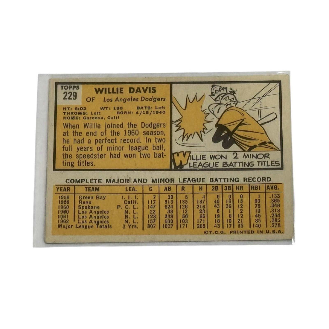 Willie Davis 1963 Topps vintage baseball card Los Angeles Dodgers center fielder