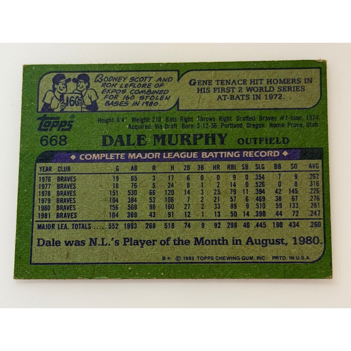 1982 Topps Dale Murphy #668 Atlanta Braves baseball card, back