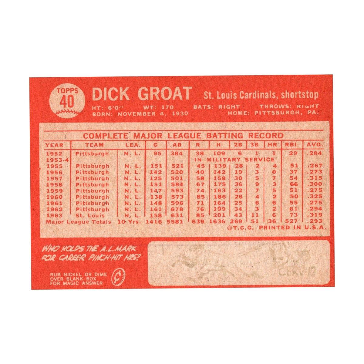 Dick Groat 1964 Topps #40 St. Louis Cardinals Vintage Baseball Card - back