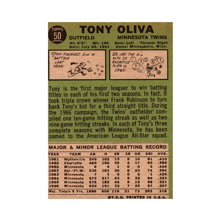 Tony Oliva 1967 Topps #50 MLB Minnesota Twins Vintage VG Baseball Card — original product photo 2