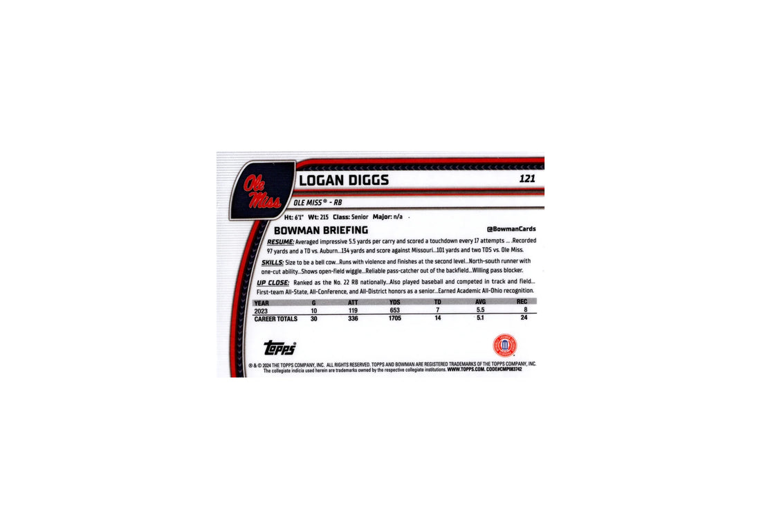 Logan Diggs Bowman Chrome Logan Diggs 2024 Bowman Chrome U 121 Ole Miss RB Football Card
