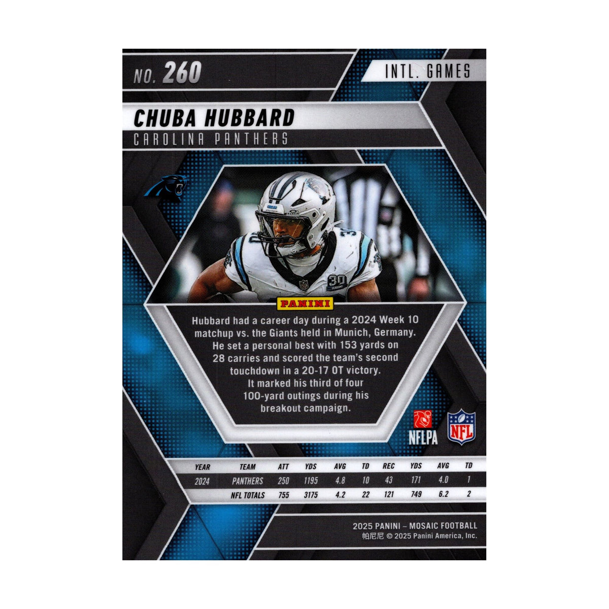 Chuba Hubbard 2025 Mosaic International Games #260 Carolina Panthers NFL Card - image 2