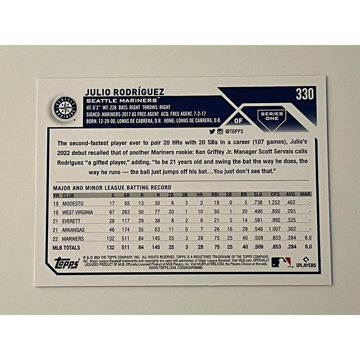 Julio Rodriguez 2023 Topps Series 1 Seattle Mariners baseball card back view