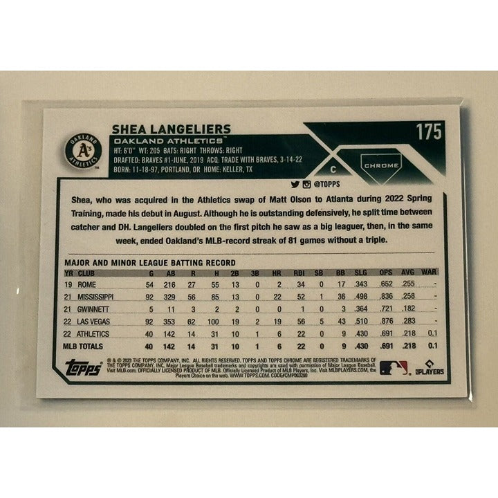 2023 Shea Langeliers 29/99 RC Topps Chrome Logofractor Oakland Athletics rookie trading card back view