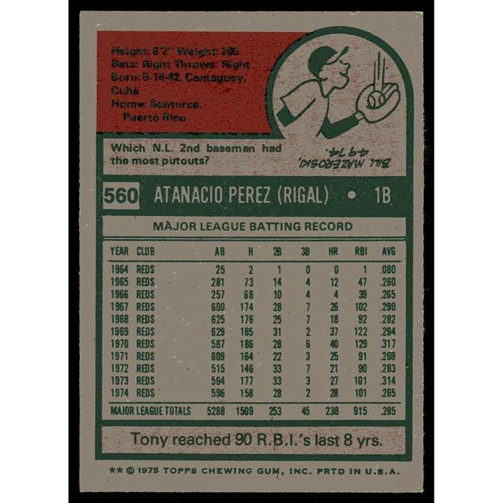 1975 Topps Cincinnati Reds Tony Perez baseball card near mint condition