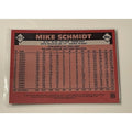 Mike Schmidt 2021 Topps Series 2 1986 Topps Chrome Silver Pack Refractor baseball card back showing Phillies MLB stats