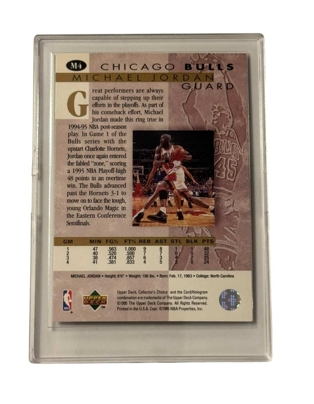 RARE 1995 Michael Jordan Collectors Choice RARE 1995 Michael Jordan Collectors Choice He's Back NBA Bulls Card M4