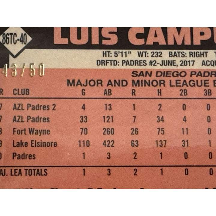 2021 Topps 43/50 GOLD Rookie Luis Campusano MLB SD Padres card #86TC-40 with holographic design