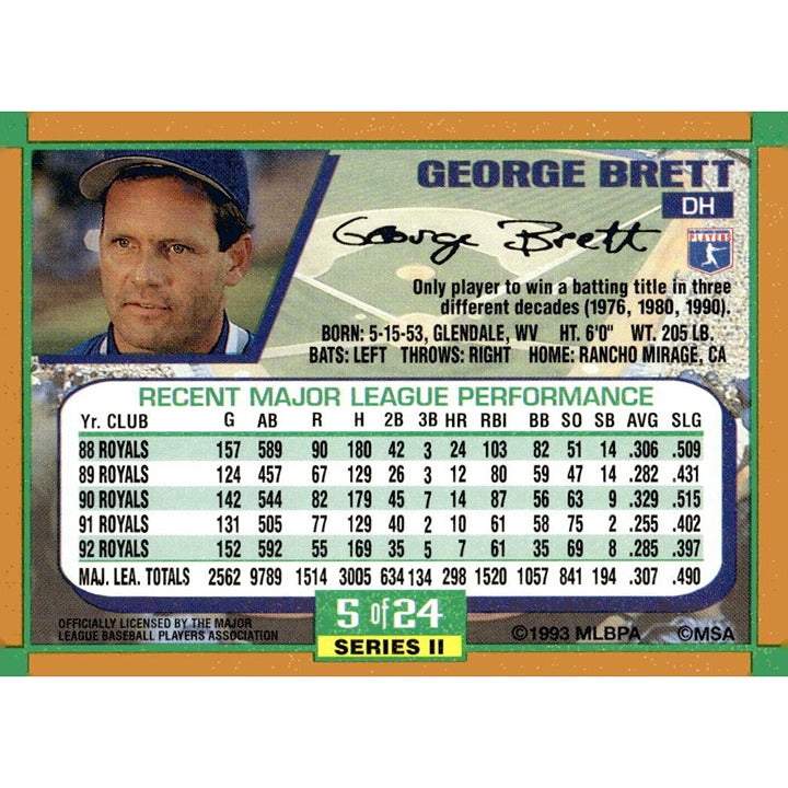 1993 Duracell Power Players II George Brett Kansas City Royals baseball card
