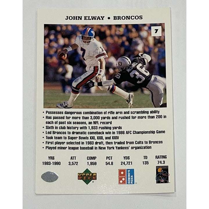 John Elway 1991 Quarterbacks Challenge NFL Broncos collectible card