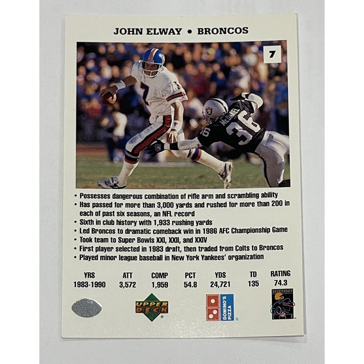 John Elway 1991 The Quarterbacks Challenge Broncos NFL vintage trading card back with stats and action photo