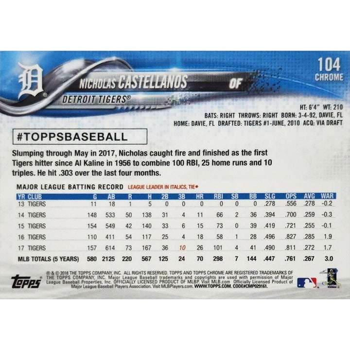 2018 Topps Chrome Nick Nicholas Castellanos baseball card #104 Detroit Tigers MLB