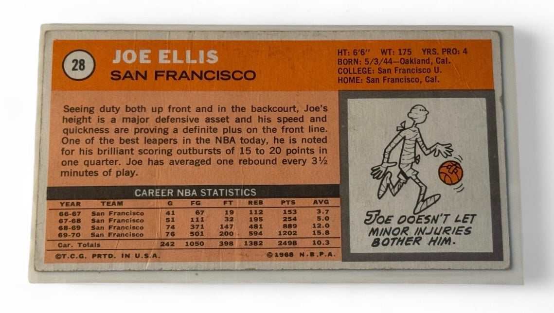 1970-71 Topps Joe Ellis Tallboy vintage basketball card #28 San Francisco Warriors back view