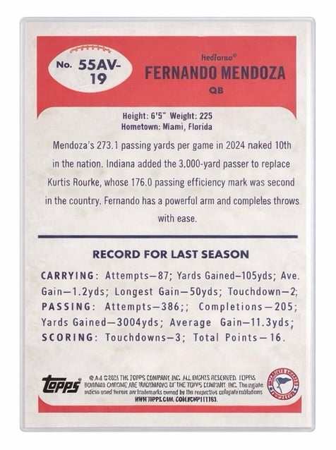 Fernando Mendoza 2025 Bowman Chrome rookie card Indiana QB detailed stats back view