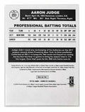 2018 Aaron Judge Donruss #253 Numbered Parallel MLB Yankees Baseball Card