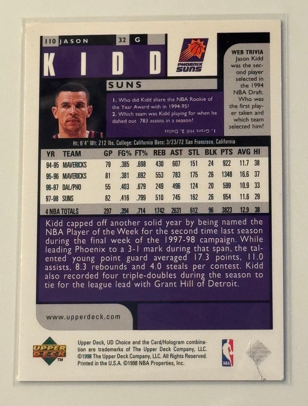 Jason Kidd 1998 Upper Deck Choice Preview Phoenix Suns vintage basketball card back stats