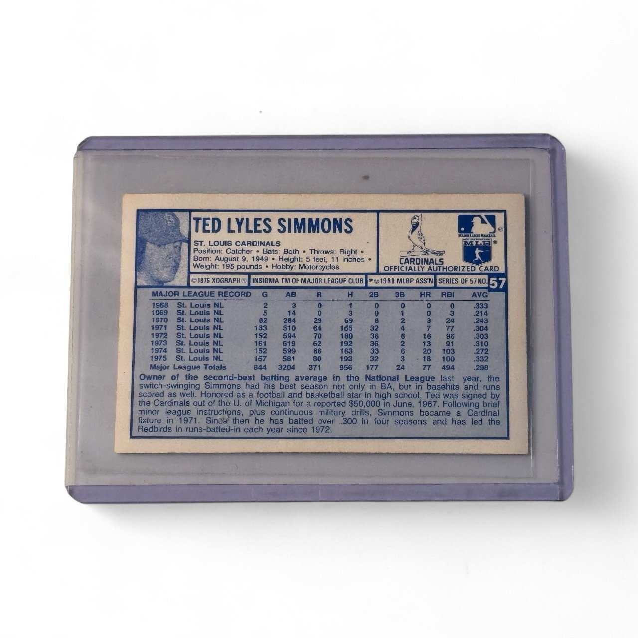Back of 1976 Xograph 3-D Super Stars Ted Simmons St. Louis Cardinals baseball card in protective sleeve