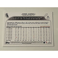 Jose Abreu 2022 Topps Chicago White Sox baseball card back showing stats and player info
