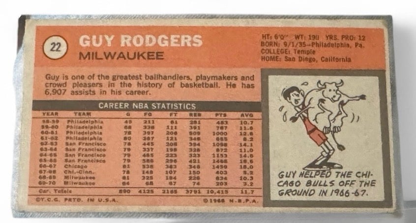 Guy Rodgers Tallboy Topps 1970-71 Topps Guy Rodgers Tallboy Vintage Basketball Card 22 NBA Milwakee Bucks