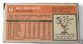 1970-71 Topps Guy Rodgers Milwaukee Bucks vintage basketball card back view