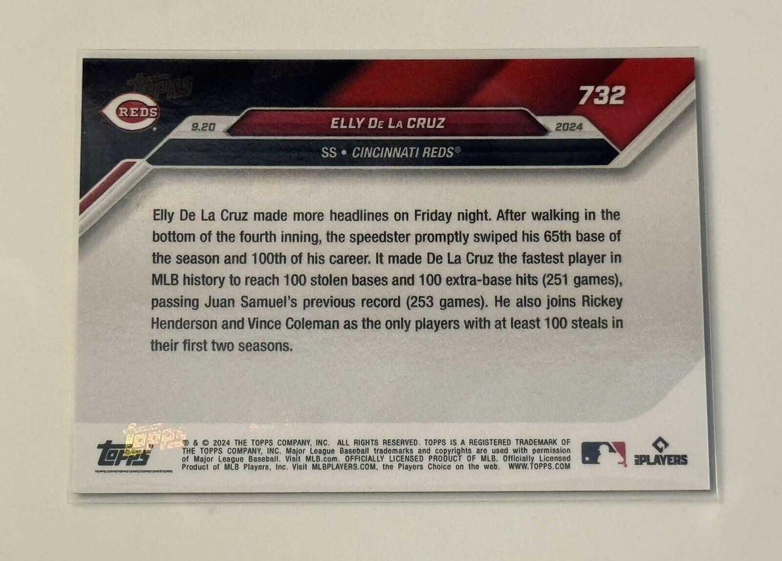 Elly De La Cruz RC 2024 MLB Topps Now rookie card featuring Reds player sliding into base, limited edition baseball trading card