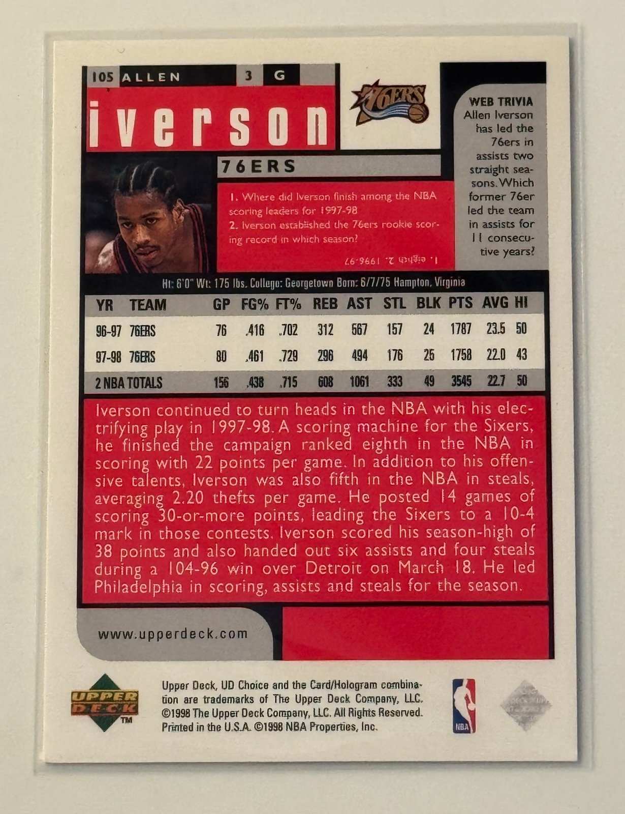 1998 Upper Deck Choice Allen Iverson NBA 76ers trading card back with stats and biography