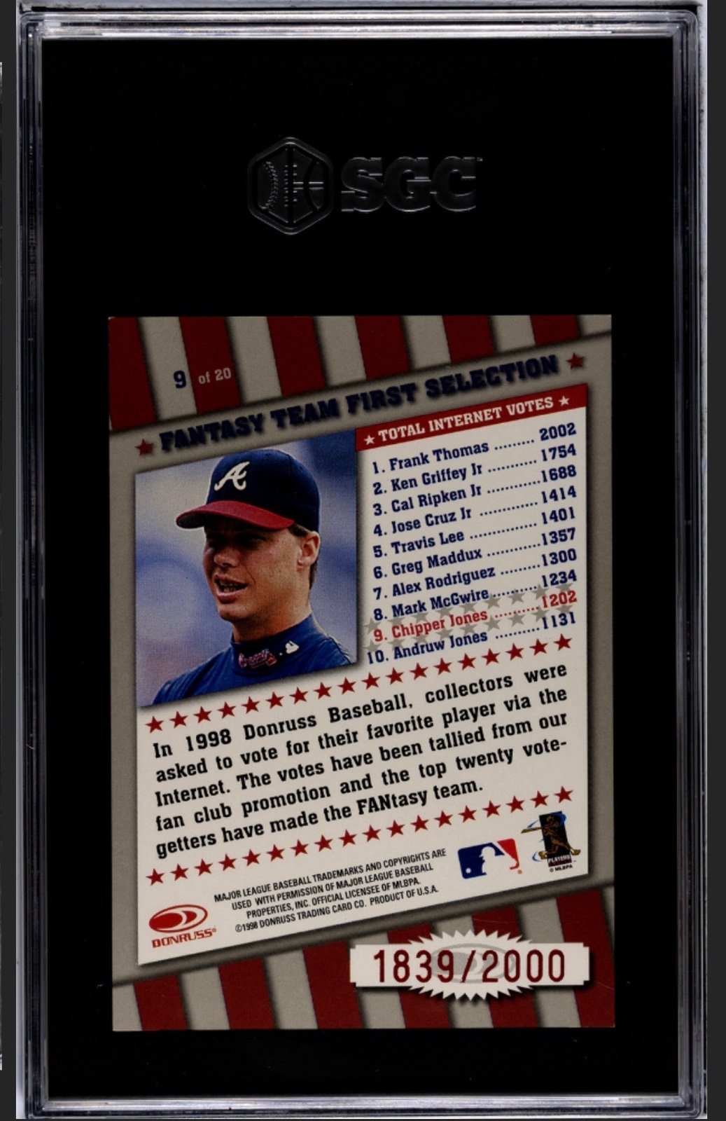 1998 Donruss Chipper Jones Fantasy Team MLB Atlanta Braves card 1839/2000 SGC 9 slabbed collectible