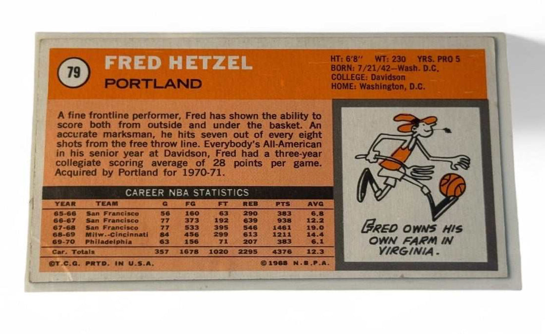 Fred Hetzel Tallboy Topps 1970-71 Topps Fred Hetzel Tallboy Vintage Basketball Card 79 NBA Trailblazers