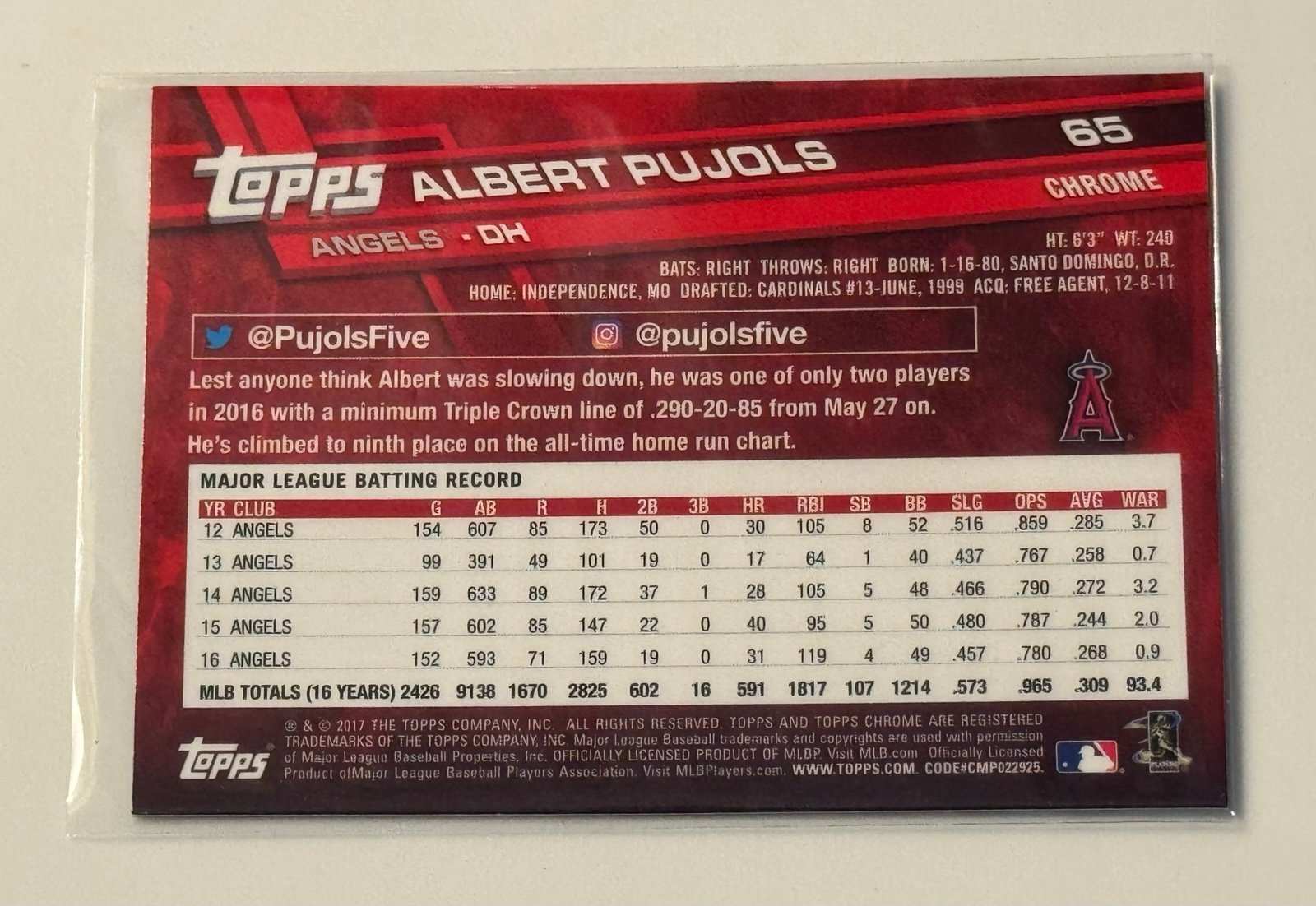 2017 Topps Chrome Albert Pujols #65 Los Angeles Angels baseball card back showing career stats
