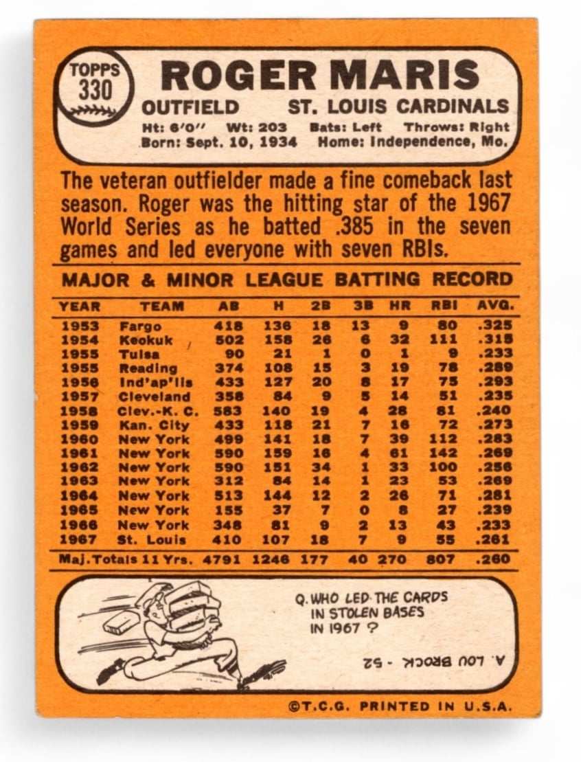 1968 Topps Roger Maris vintage baseball card featuring St. Louis Cardinals player in batting pose