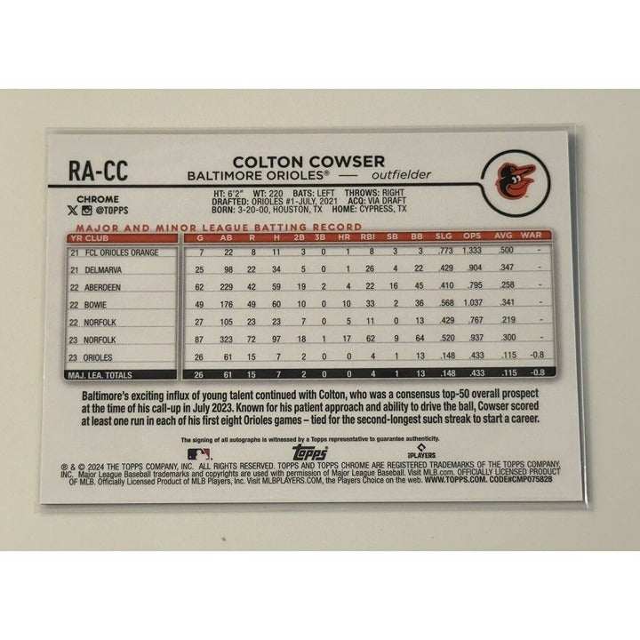 Colton Cowser RC 2024 Topps Chrome Orioles autographed refractor baseball card