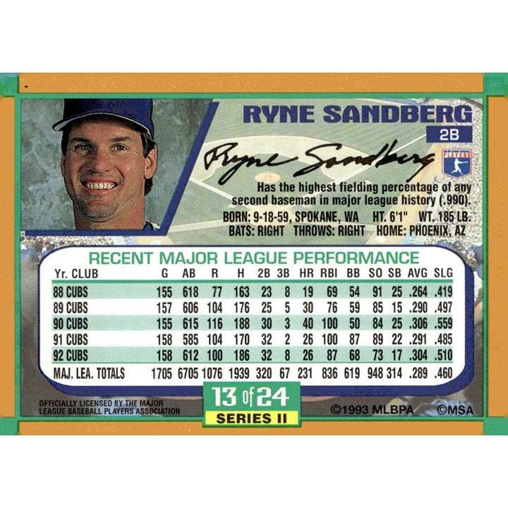 1993 Topps Duracell Power Players II Ryne Sandberg Chicago Cubs MLB card