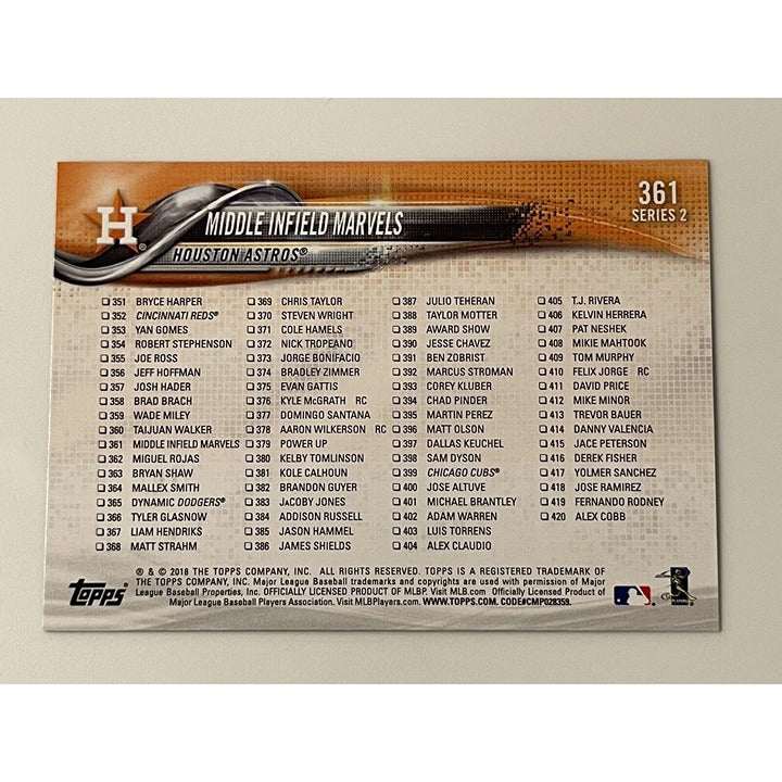 Topps 2018 Middle Infield Marvels Correa & Altuve #361 Astros baseball card mint condition