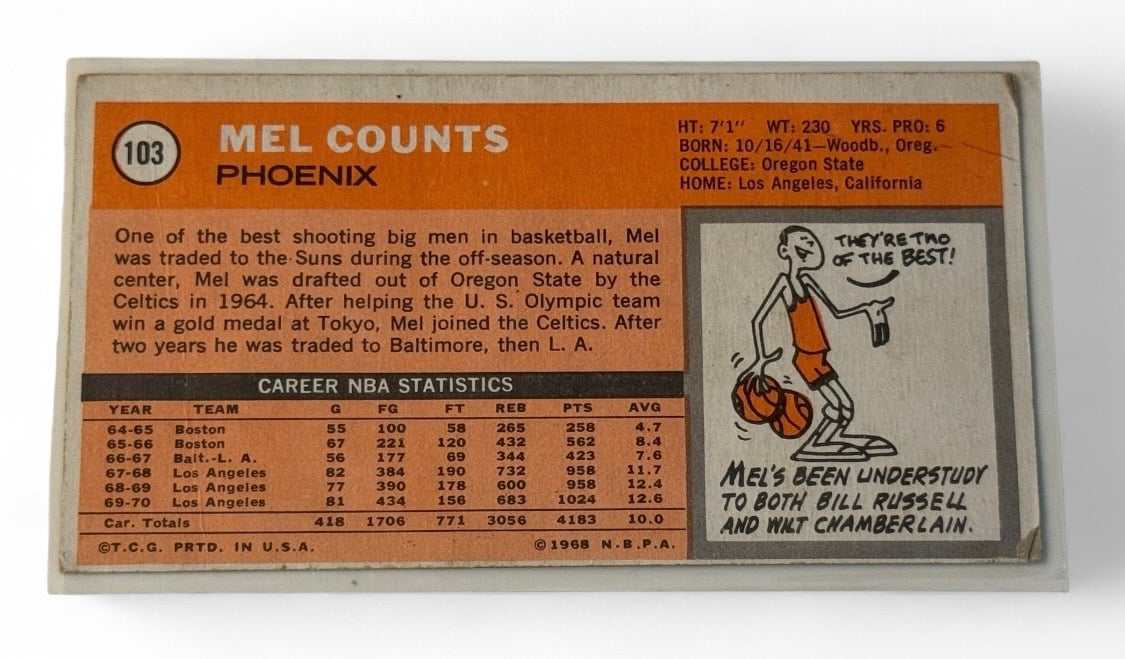 1970-71 Topps Mel Counts Tallboy vintage basketball card Phoenix Suns back view