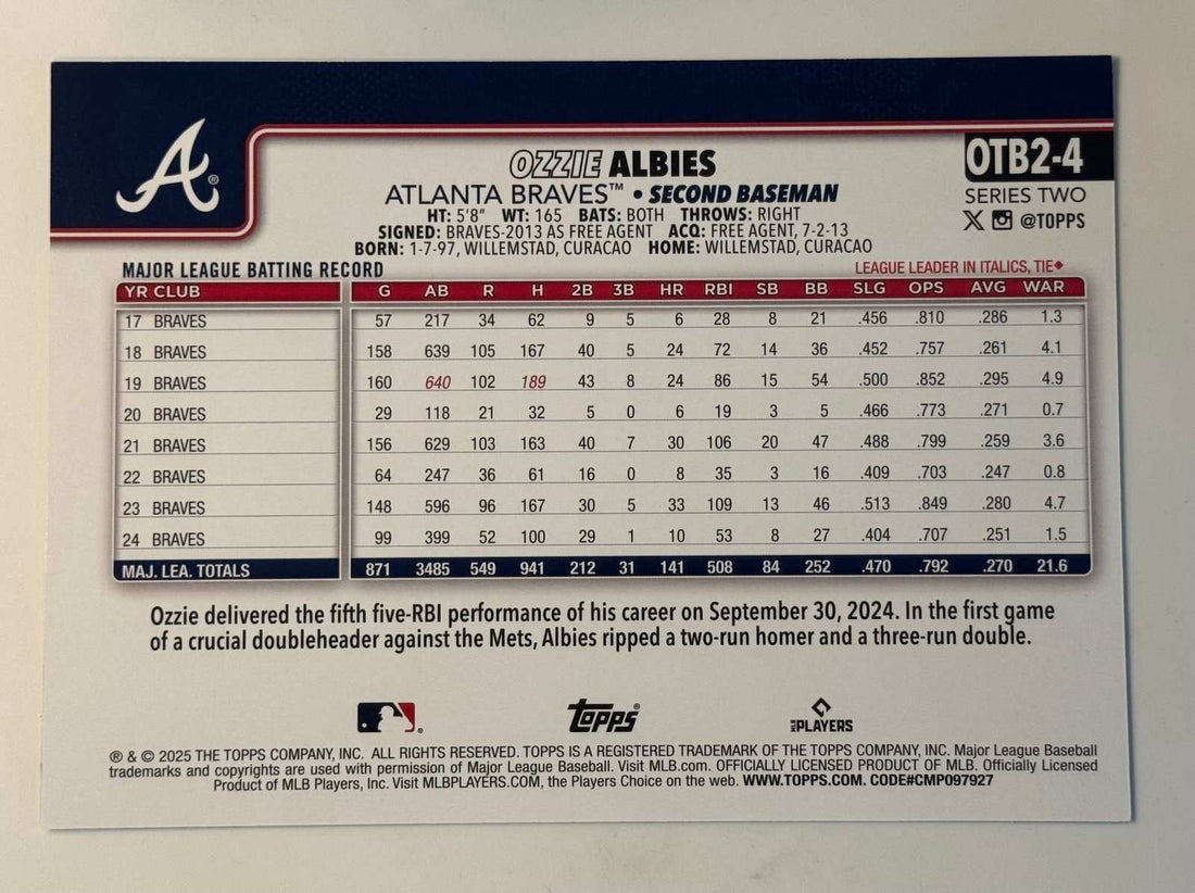 OVERSIZED Ozzie Albies Topps Jumbo Card Stadium Giveaway MLB Braves Mint condition