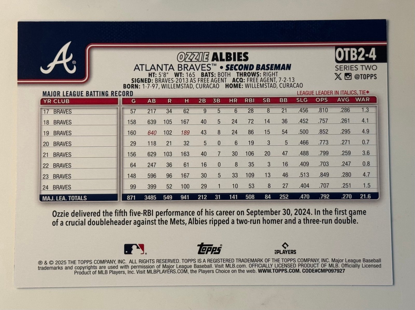 Oversized Ozzie Albies Topps Jumbo Card Stadium Giveaway MLB Braves box topper baseball card back view