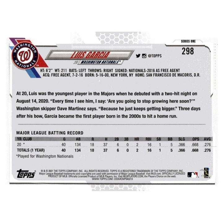 2021 Topps Edition Luis Garcia rookie card Washington Nationals baseball memorabilia