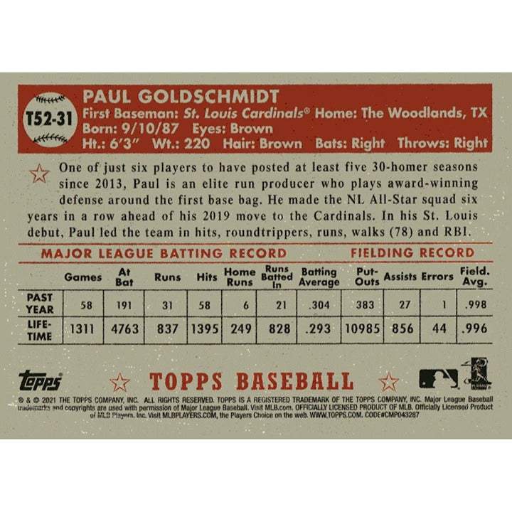 2021 Topps Heritage Paul Goldschmidt St. Louis Cardinals MLB baseball card chrome purple refractor
