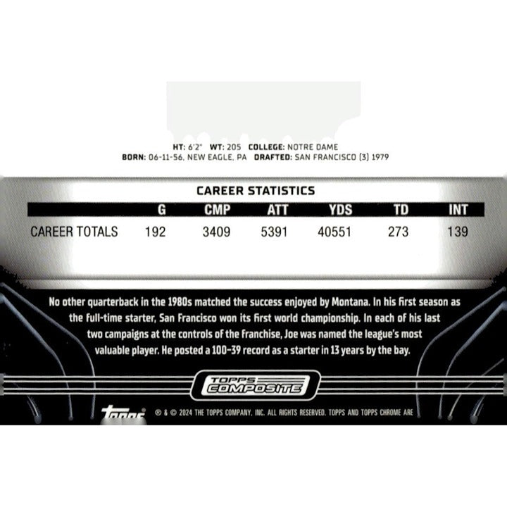 2023 Topps Composite NFL Football Joe Montana San Francisco 49'ers Card #145 HOF