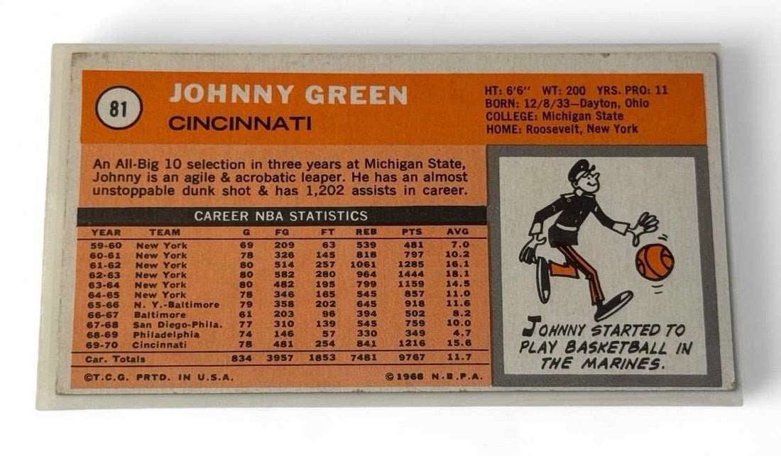 1970-71 opps JohnnyGreen TallboyVintage BasketballCard 81 1970-71 opps JohnnyGreen TallboyVintage BasketballCard 81 NBA