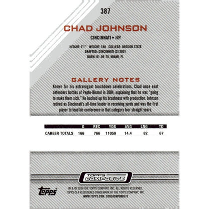 2023 Topps Composite -  NFL Football - Chad Johnson - Cincinnati Bengals - #387*