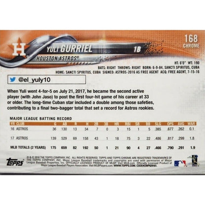 2018 Topps Chrome -Yuli Gurriel* Card #168 MLB Houston Astros 2022 World Champs*
