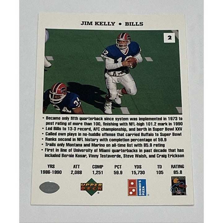 Jim Kelly 1991 The Quarterbacks Challenge Jim Kelly 1991 The Quarterbacks Challenge Dominoes Card 2 - NFL Bills Vintage