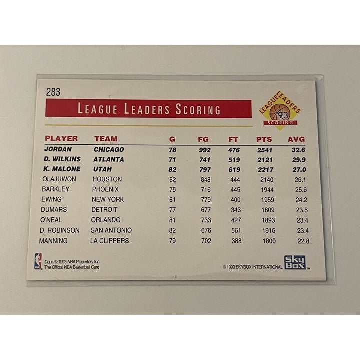 1993 NBA Hoops basketball card featuring Michael Jordan, Dominique Wilkins, and Karl Malone LL scoring league leaders