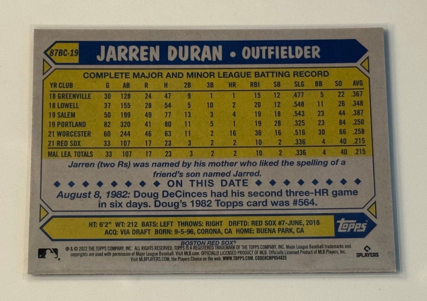 Jarren Duran 2022 Topps Chrome 1987 35th Anniversary Rookie Refractor MLB RedSox